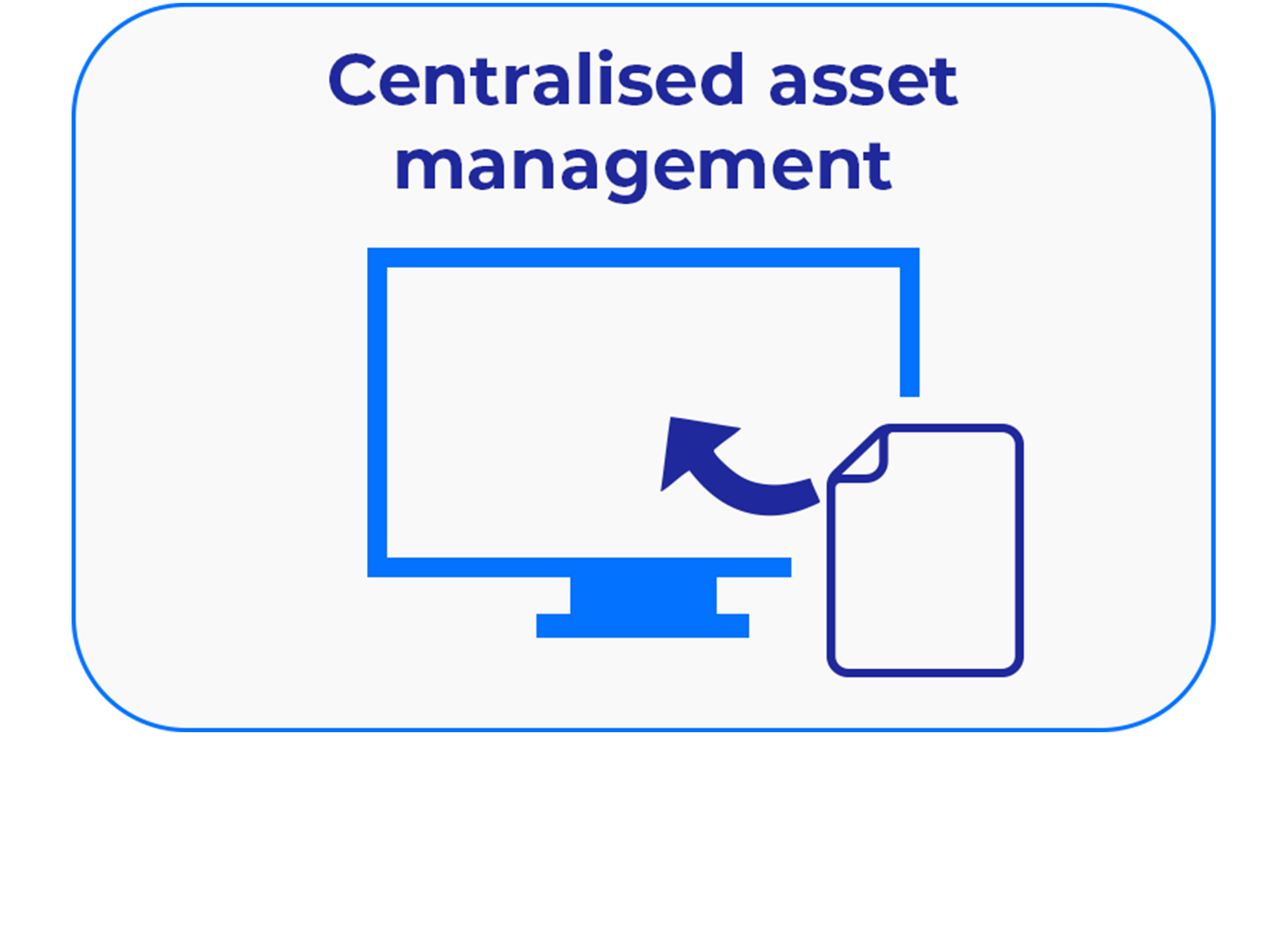 Secure document management system Information Asset Inventory