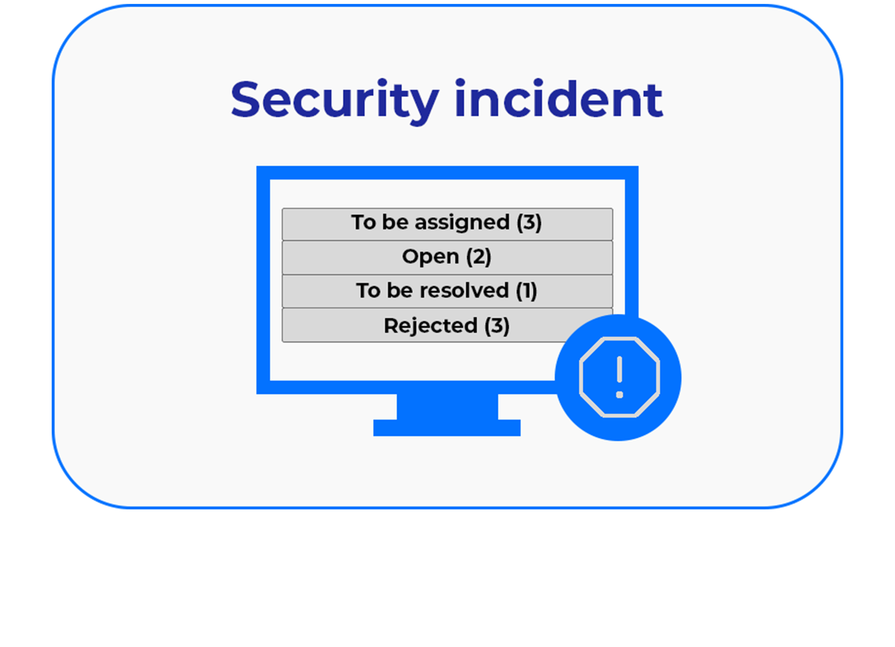 Amtivo (Formerly Certification Europe and EQA) - Document Management System - Document Management System - Centralised Risk Treatment feature allowing an overview view