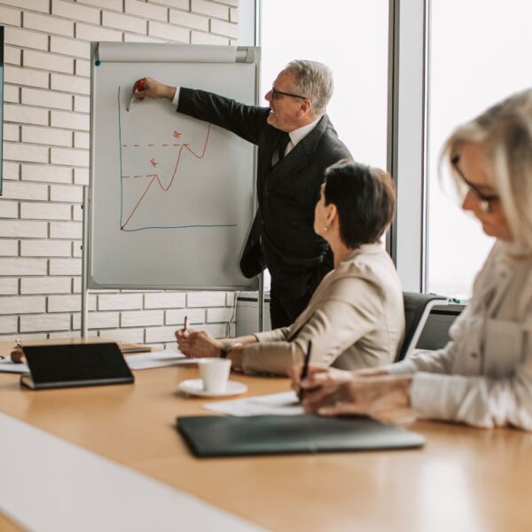 leadership and management training